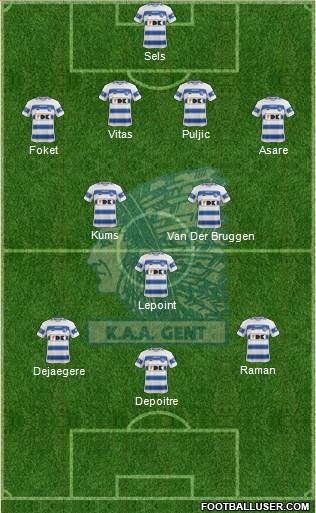 KAA Gent Formation 2014