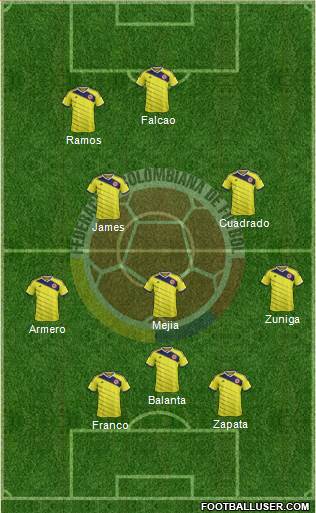 Colombia Formation 2014