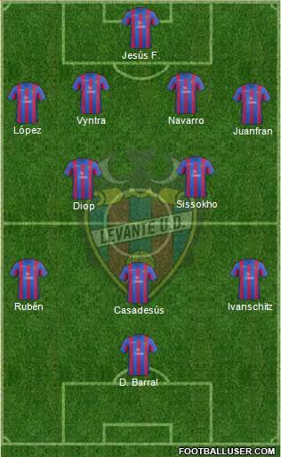 Levante U.D., S.A.D. Formation 2014