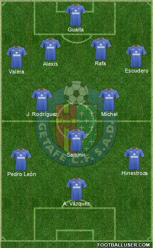 Getafe C.F., S.A.D. Formation 2014