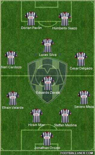 Club de Fútbol Monterrey Formation 2014