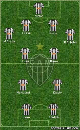 C Atlético Mineiro Formation 2014