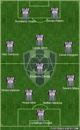 Club de Fútbol Monterrey Formation 2014