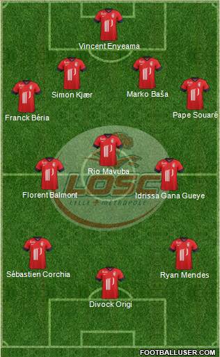 LOSC Lille Métropole Formation 2014