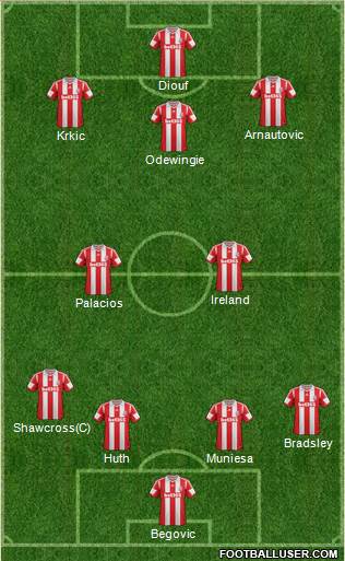 Stoke City Formation 2014