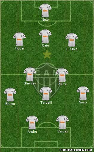 C Atlético Mineiro Formation 2014