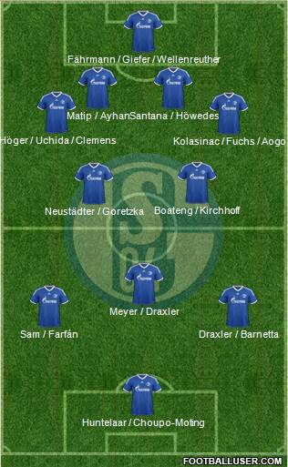 FC Schalke 04 Formation 2014