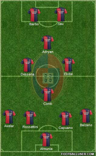 Cagliari Formation 2014