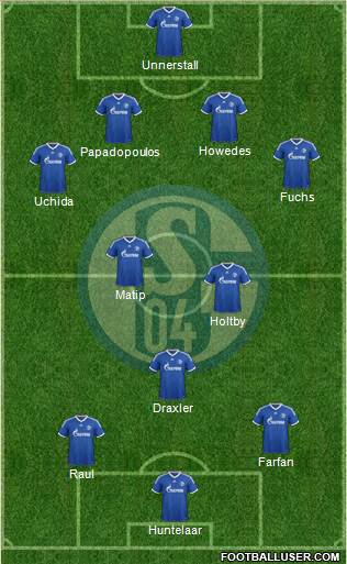 FC Schalke 04 Formation 2014