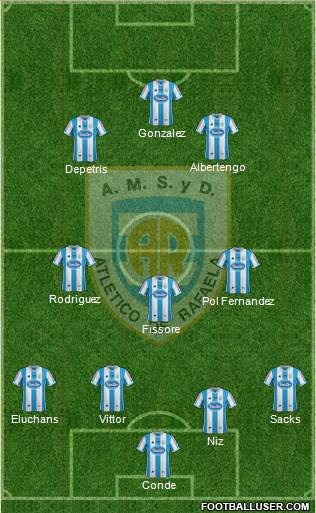 Atlético Rafaela Formation 2014