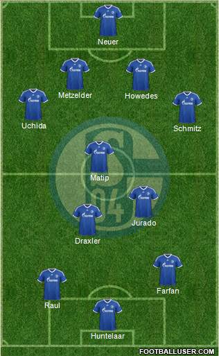 FC Schalke 04 Formation 2014