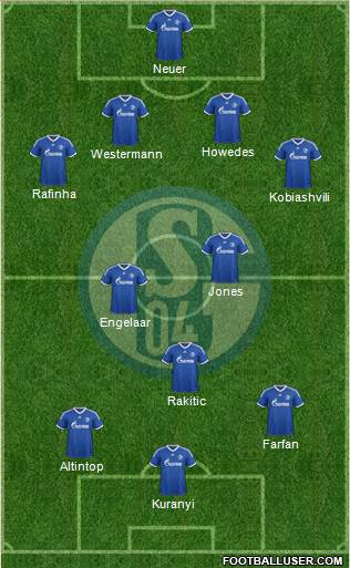 FC Schalke 04 Formation 2014