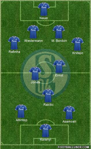 FC Schalke 04 Formation 2014