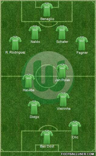 VfL Wolfsburg Formation 2014