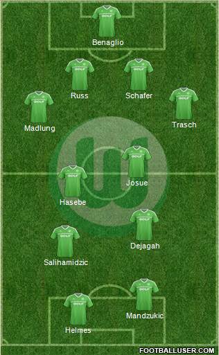 VfL Wolfsburg Formation 2014