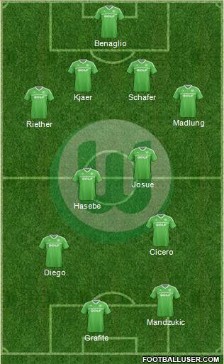 VfL Wolfsburg Formation 2014