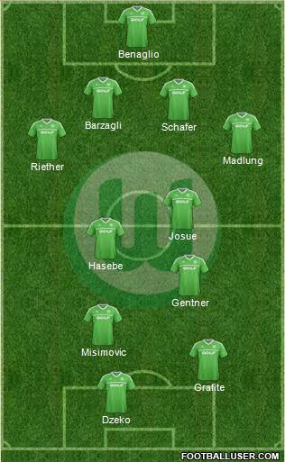 VfL Wolfsburg Formation 2014