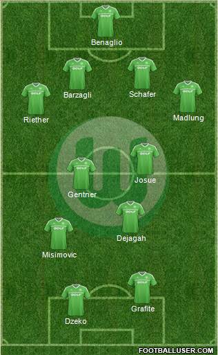 VfL Wolfsburg Formation 2014