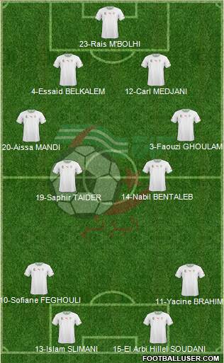 Algeria Formation 2014