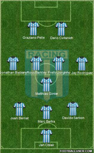 Racing Club Formation 2014