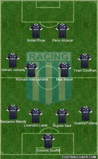 Racing Club Formation 2014