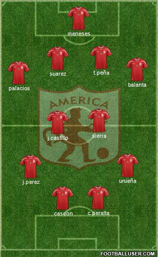 CD América de Cali Formation 2014