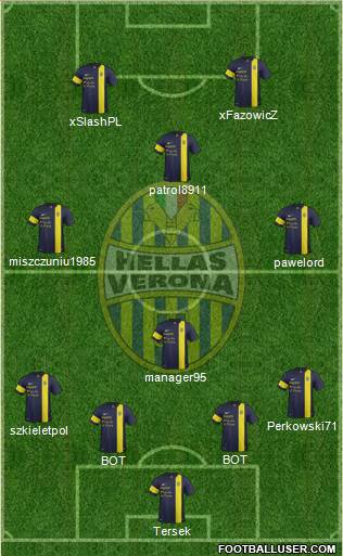 Hellas Verona Formation 2014