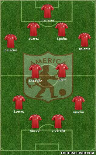 CD América de Cali Formation 2014