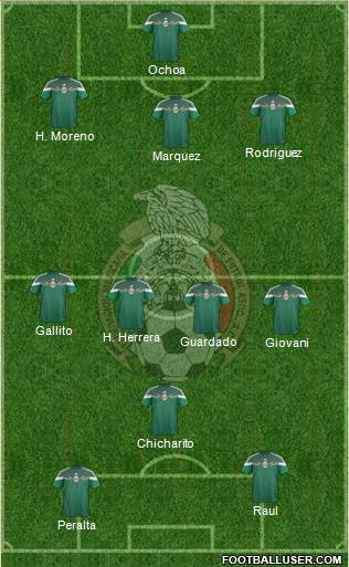 Mexico Formation 2014