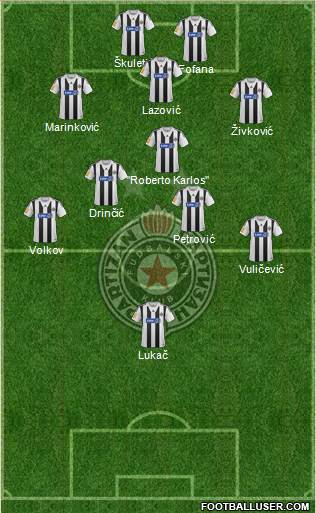 FK Partizan Beograd Formation 2014