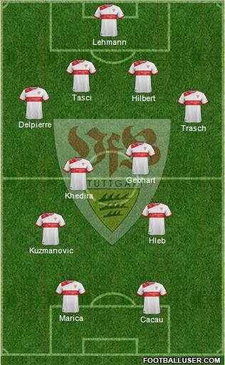 VfB Stuttgart Formation 2014