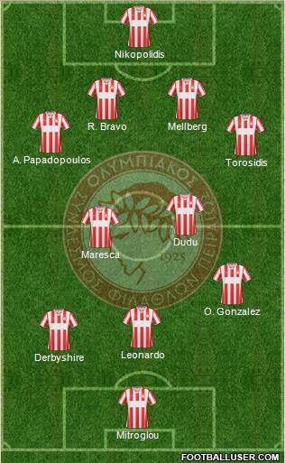 Olympiakos SF Piraeus Formation 2014