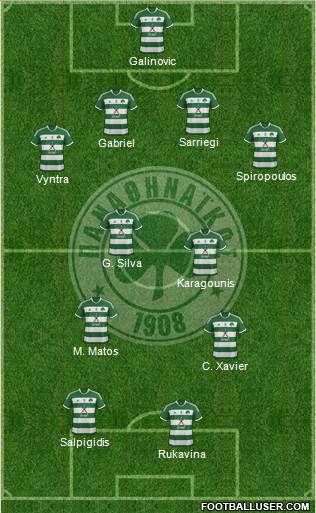 Panathinaikos AO Formation 2014