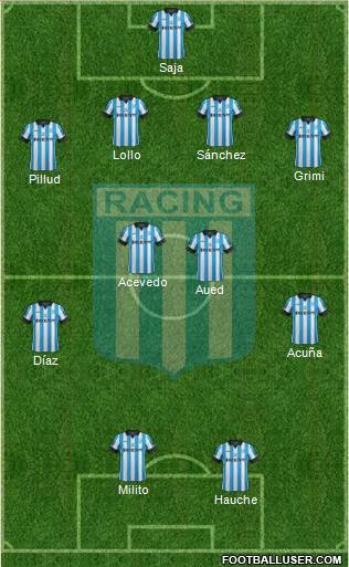 Racing Club Formation 2014