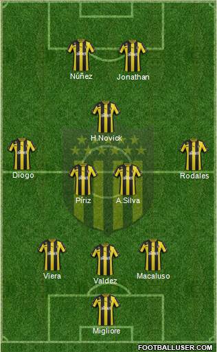 Club Atlético Peñarol Formation 2014