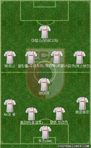 FC Augsburg Formation 2014