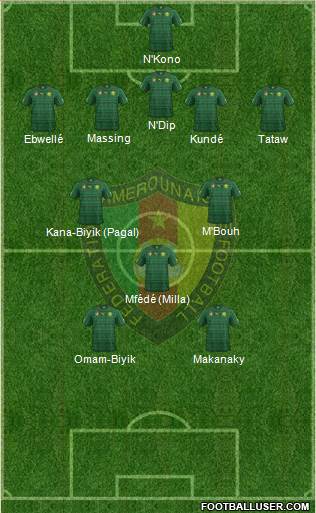 Cameroon Formation 2014