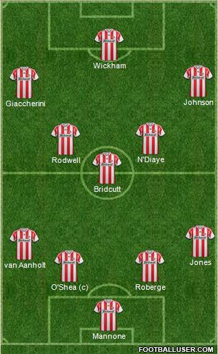 Sunderland Formation 2014