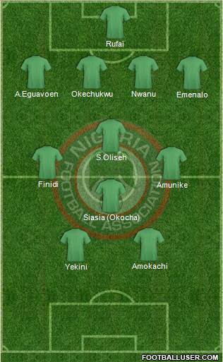 Nigeria Formation 2014