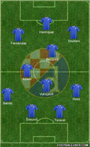 NK Dinamo Formation 2014