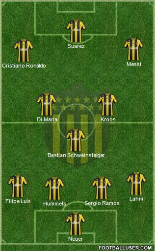 Club Atlético Peñarol Formation 2014