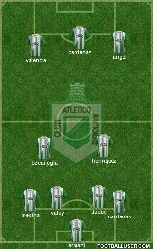 CDC Atlético Nacional Formation 2014