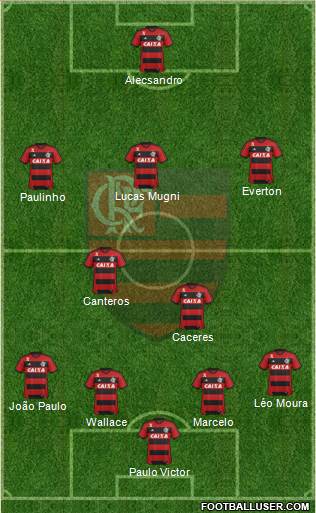 CR Flamengo Formation 2014