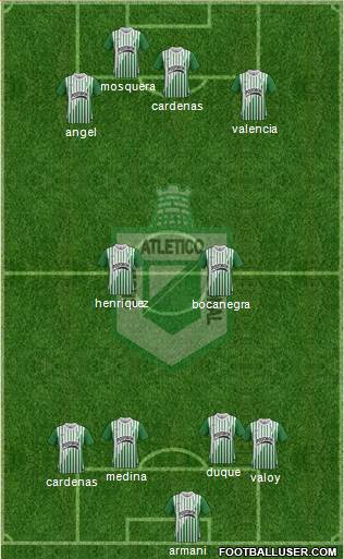 CDC Atlético Nacional Formation 2014