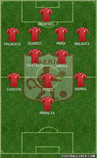 CD América de Cali Formation 2014