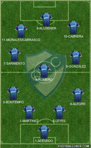 Quilmes Formation 2014