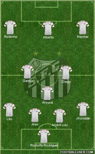 Santos FC Formation 2014