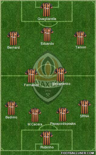 Shakhtar Donetsk Formation 2014