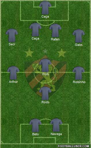 Sport C Recife Formation 2014