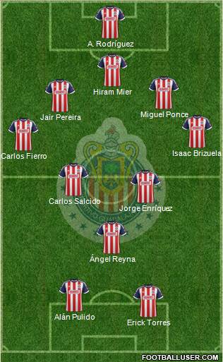 Club Guadalajara Formation 2014